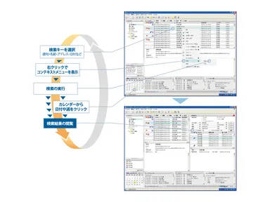 どこでもサーチ イメージ