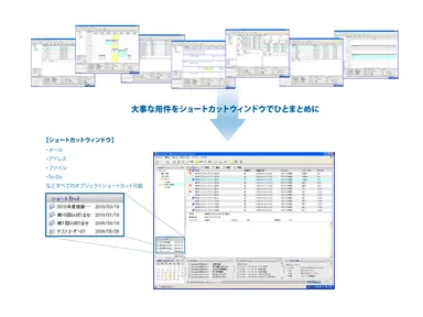 ショートカットウインドウ イメージ