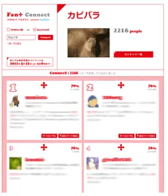 キーワード(大好きなもの)分析結果