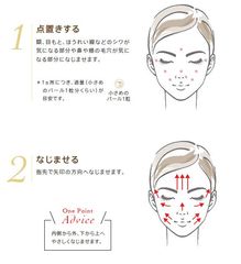 テマナ シルク AAセラム 使用方法