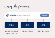DATAFLUCT　discovery.