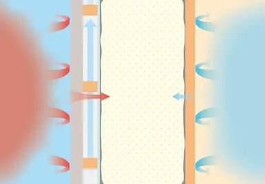 結露抑制できる特許工法