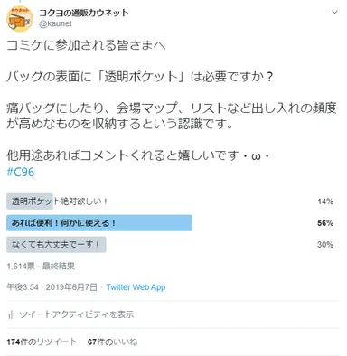 必要な機能についてアンケートを実施
