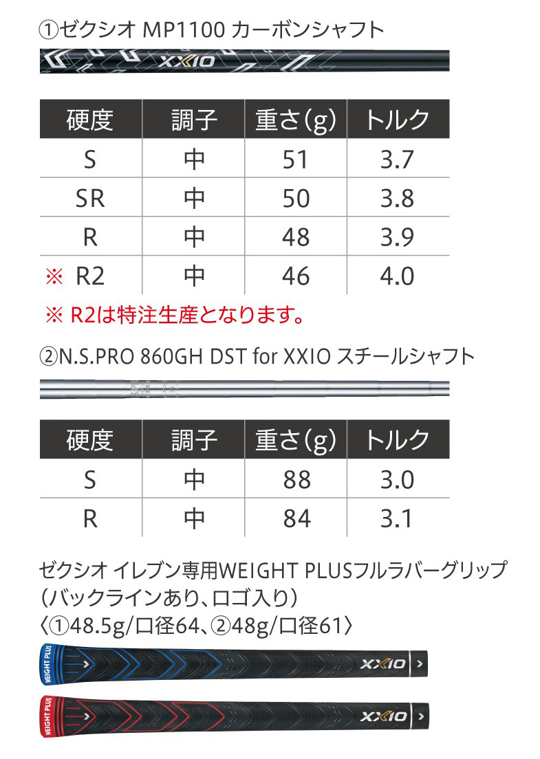 New ゼクシオ アイアンを新発売 住友ゴム工業株式会社のプレスリリース