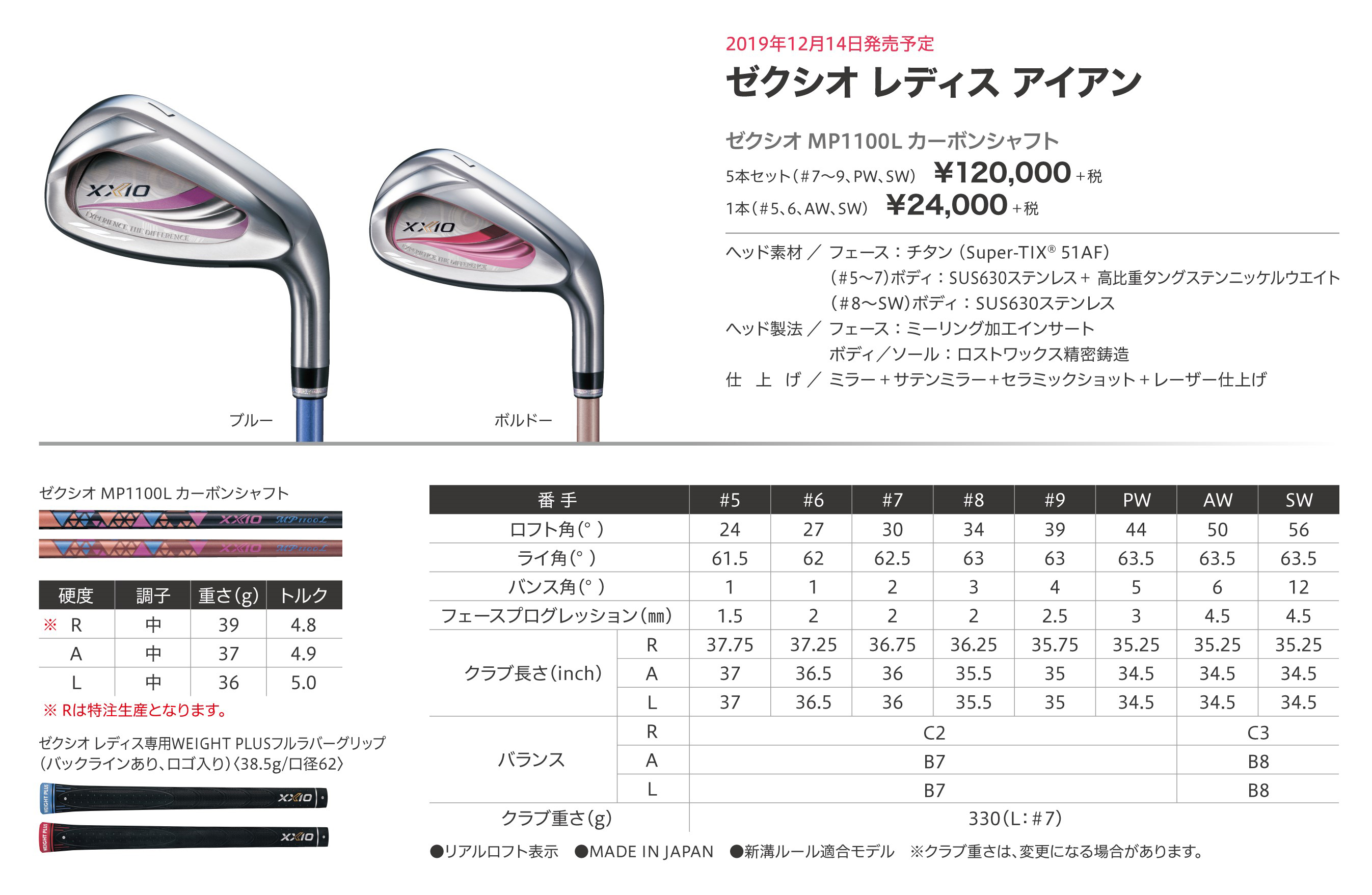 ゼクシオ レディース アイアンセット | gulatilaw.com