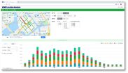 GPS位置情報ビッグデータを分析するクラウド型GIS(地図情報システム)　KDDI Location Analyzer 新機能リリース