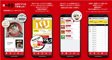 図2　各種機能の画面ショット