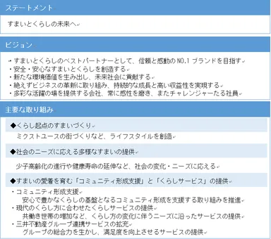 ステートメント
