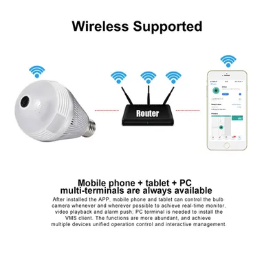 i Bulb camera　Wi-Fi