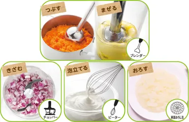 1台5役でマルチに活躍