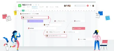 Asana 製品イメージサンプル 2
