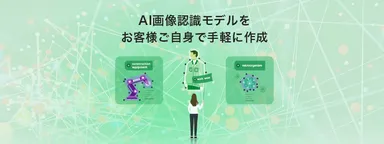 「OPTiM AI Creator」