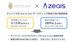 シルバーエッグ・テクノロジーとZealsが業務提携　チャットコマースの収益を伸ばす「One to Oneの商品提案」機能を提供