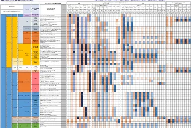 人材定義リファレンス