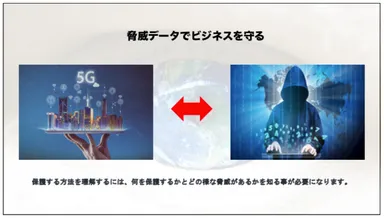 脅威データでビジネスを守る