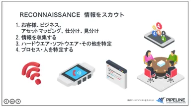 情報をスカウト