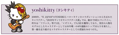 yoshikitty説明