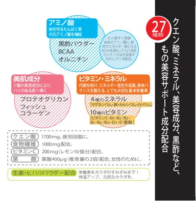 商品コンセプト