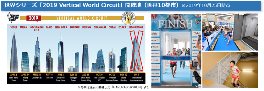 【記者発表会＆大会開催のご案内】
10月31日(木)13:00～
 寺内 健(2020年オリンピアン) 登壇 

2019世界シリーズ最終戦が
大阪“あべのハルカス” で開催 
2019 Vertical World Circuit 大阪大会
「HARUKAS SKYRUN」 