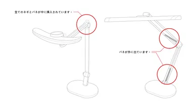 MindDuoと他社商品との違い