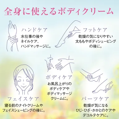 全身に使えるボディクリーム