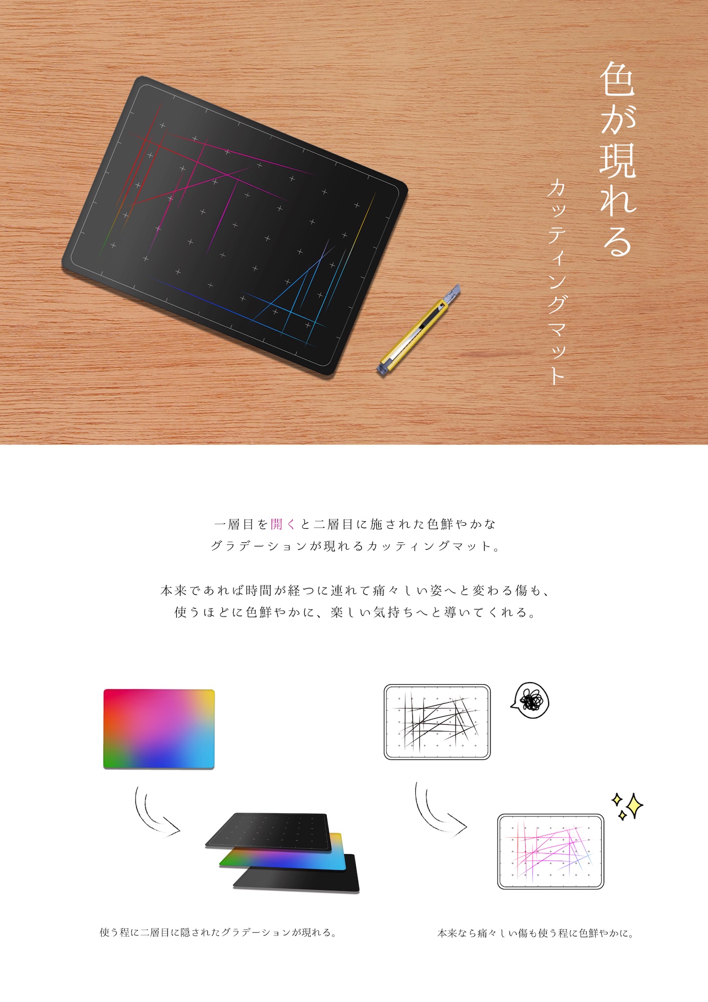 グランプリ賞金は100万円 文具業界で最も歴史あるコンテスト 第25回 文房具アイデアコンテスト アイデア募集スタート 記事詳細 Infoseekニュース