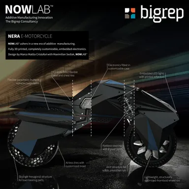 NERA e-motorcycle 詳細