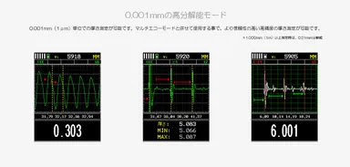 0.001mmの高分解能