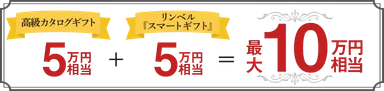 カタログギフト最大10万円相当