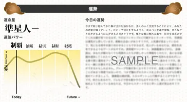 占い結果画面 サンプル