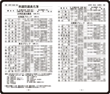 衆議院参議院の各議員名簿