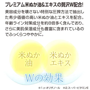 米ぬか＆米油のダブル配合