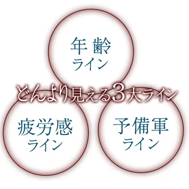 気になる年齢のサインへ
