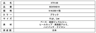 「XTR AB」スペック表