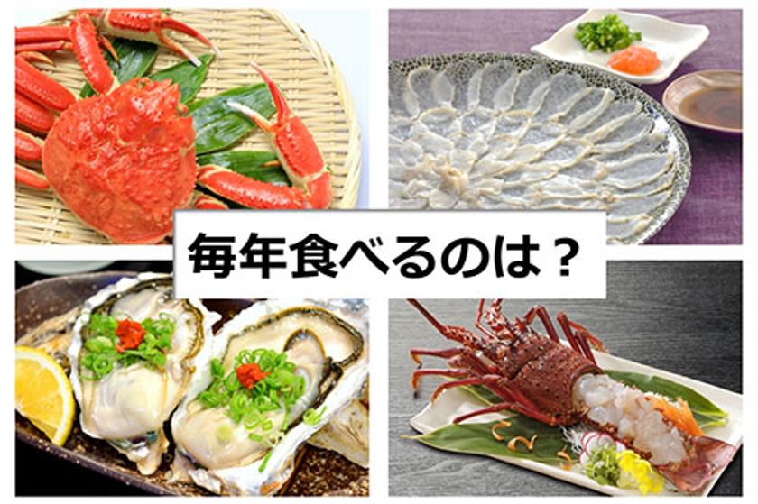 毎年食べるのはカニ、それとも牡蠣？ 「冬の味覚」調査を阪急交通社が実施
～関西と関東で1位が違う！ カニ、フグの旅行先ランキングも～