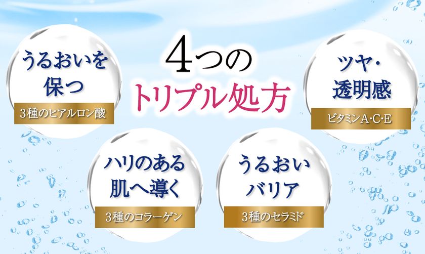 薬用フラビア シリーズ」のフォーマルクライン、 LINEアカウント