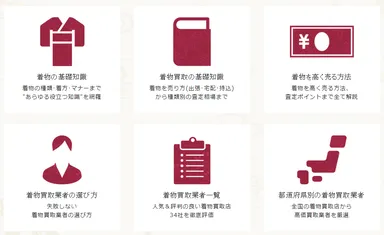 目的別コンテンツ