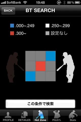 得意コースを検索可能
