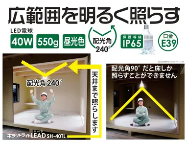 配光確度240°を実現した「キラリトライトLEAD」