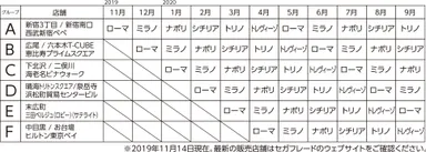 販売店舗リスト