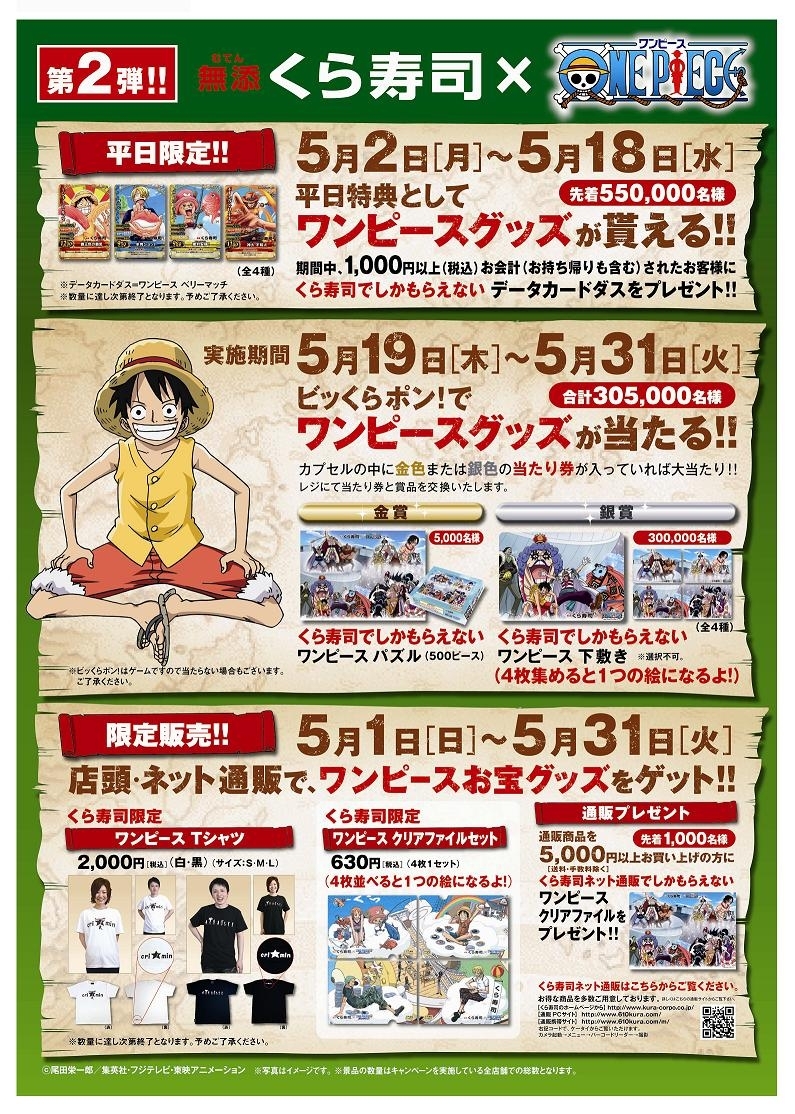 ワンピース 無添くら寿司 コラボ企画 第二弾が5月1日に始動 店内で貰える 当たる 通販サイトでもオリジナル商品をゲット 株式会社くら コーポレーションのプレスリリース