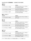 SonicPLUS×トヨタ試聴体験会　11月23日(土・祝)・24日(日)