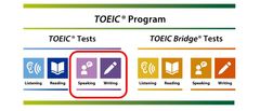 TOEIC(R) Program