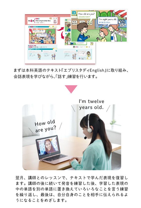 Ｚ会×（株）エンビジョン 
Ｚ会の通信教育「小学生コース」向けレッスン提供開始