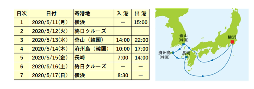 コスタクルーズ ブラック フライデー セールまであと少し 今年も開催 準備はよろしいですか 年に一度の特別セール 日本発着クルーズ厳選6コースをご用意 コスタクルーズのプレスリリース