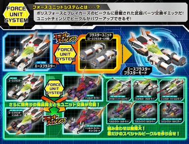 フォース ユニットシステム