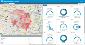 MIP分析イメージ