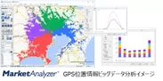 GPS位置情報ビッグデータ分析イメージ