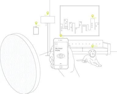 3Dオブジェクト空間モデル