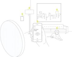 3Dオブジェクト空間モデル